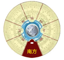 2023年10月1日​财神方位：正南方，宜：嫁娶、纳采、订婚