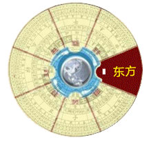 2023年11月19日是黄道吉日吗，农历是多少，财神方位：正东方