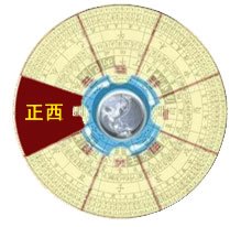 2025年1月7日是黄道吉日吗，农历是多少，财神方位：西南方