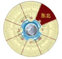2025年1月26日是黄道吉日吗，农历是多少，今日财神方位