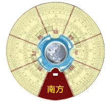 2025年2月13日财神方位，黄道吉日查询，各时辰打麻将财神方位